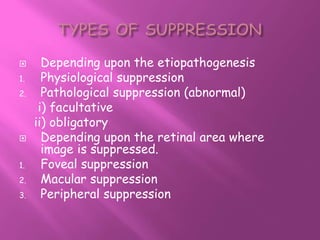  Depending upon the etiopathogenesis
1. Physiological suppression
2. Pathological suppression (abnormal)
i) facultative
ii) obligatory
 Depending upon the retinal area where
image is suppressed.
1. Foveal suppression
2. Macular suppression
3. Peripheral suppression
 