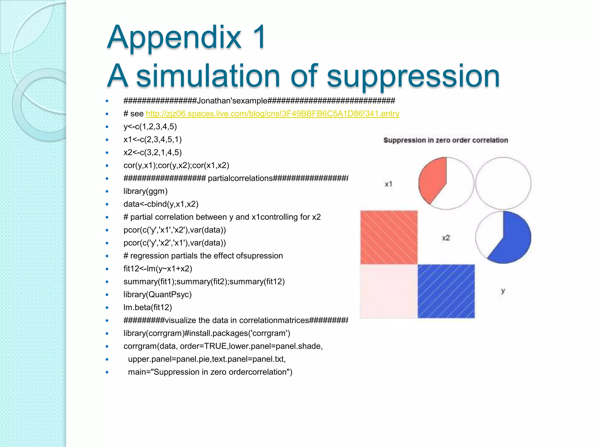 Keep model completeFor regression: y=b1*x1+b2*x2,  if |ry1|<|b1|For regression: y=b1*x1+b2*x2,  if ry1*b1<0Suppressor and distort variables remind us to keep the model complete.