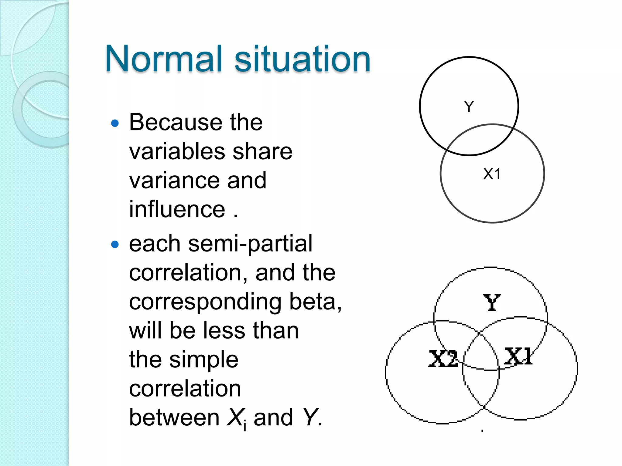 By including X2 we suppress this noise, and leave X1 as an improved predictor of Y.Suppressor Variable