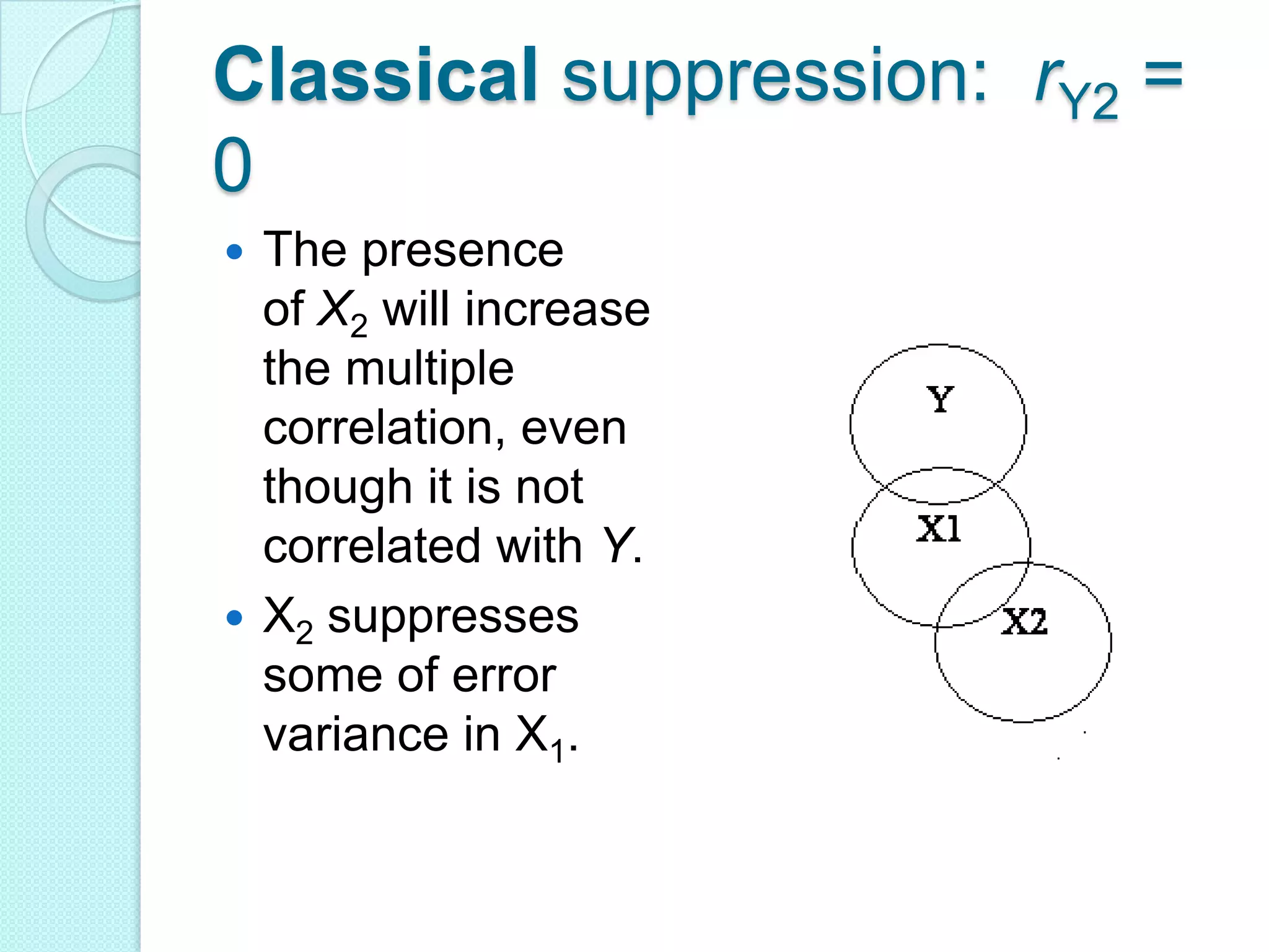 Normal situationBecause the variables share variance and influence .each semi-partial correlation, and the corresponding beta, will be less than the simple correlation between Xi and Y. YX1