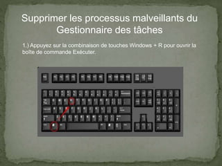 Supprimer les processus malveillants du
Gestionnaire des tâches
1.) Appuyez sur la combinaison de touches Windows + R pour ouvrir la
boîte de commande Exécuter.
 