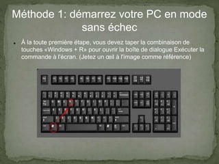 Méthode 1: démarrez votre PC en mode
sans échec
 À la toute première étape, vous devez taper la combinaison de
touches «Windows + R» pour ouvrir la boîte de dialogue Exécuter la
commande à l'écran. (Jetez un œil à l'image comme référence)
 