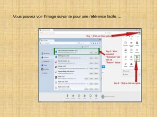 Vous pouvez voir l'image suivante pour une référence facile….
 