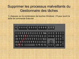 Supprimer les processus malveillants du
Gestionnaire des tâches
1.) Appuyez sur la combinaison de touches Windows + R pour ouvrir la
boîte de commande Exécuter.
 