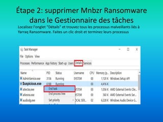 Étape 2: supprimer Mnbzr Ransomware
dans le Gestionnaire des tâches
Localisez l'onglet "Détails" et trouvez tous les processus malveillants liés à
Yarraq Ransomware. Faites un clic droit et terminez leurs processus
 