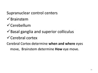 Supranuclear control centers
Brainstem
Cerebellum
Basal ganglia and superior colliculus
Cerebral cortex
Cerebral Cortex determine when and where eyes
move, Brainstem determine How eye move.
38
 