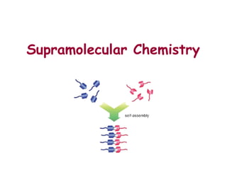 Comprehensive Overview of Supramolecular Chemistry and Non-Covalent ...