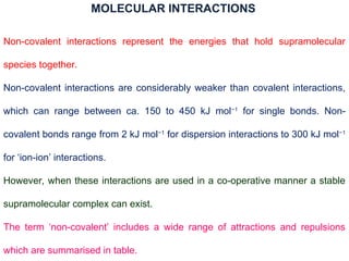 Comprehensive Overview of Supramolecular Chemistry and Non-Covalent ...