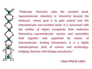 Comprehensive Overview of Supramolecular Chemistry and Non-Covalent ...