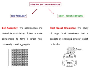 Comprehensive Overview of Supramolecular Chemistry and Non-Covalent ...