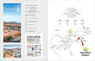 Subrabhat Slide Suprabhat Heights A HMDA Layout at Yadadri - Bhongir | PDF