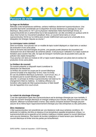 Parcours de visite
Le logo en lévitation
Refroidis à des températures extrêmes, certains matériaux deviennent supraconducteurs. Une
propriété étonnante caractérisée par la disparition de toute résistance au passage du courant
électrique. Découverte en 1911 par le physicien néerlandais Heike Kammerlingh Onnes, la
supraconductivité est un phénomène tout à fait exceptionnel, car elle concrétise en quelque sorte le
vieux rêve humain du mouvement perpétuel. Ainsi, un courant lancé dans un circuit
supraconducteur fermé sur lui-même peut circuler indéfiniment sans que la loi universelle de la
dissipation de l'énergie n'épuise sa course !

Le convoyeur sans contact
Dans ce module, vous pouvez voir un modèle de tapis roulant déplaçant un objet dans un secteur
de production d’une usine pilote.
Dans le domaine des technologies de pointe, une grande pureté (absence de poussière) est
nécessaire lors de la fabrication de certaines pièces. C’est pourquoi l’utilisation d’un tapis roulant en
lévitation peut s’avérer très utile. Ce type de transport n’entraîne pas de poussière donc pas de
pollution des objets transportés !
Vous pourrez voir dans ce module en 2D un tapis roulant déplaçant une pièce dans le secteur de
production d'une usine pilote.

Le limiteur de courant
Ce module présente un dispositif visant à améliorer la
distribution de l'électricité.
Le limiteur de courant ne coupe pas le courant électrique
comme le fusible et le disjoncteur le font, mais il le limite.
En cas de problème électrique (surtension, court-circuit, etc.), il
ne laissera pas le courant électrique excéder le niveau de
sécurité. Le principe du limiteur supraconducteur est basé sur le
changement d’état du matériau : le matériau effectue une
transition ultra-rapide de l’état supraconducteur à l’état résistif
lors de l’apparition d’un court-circuit.

Le volant de stockage d'énergie
L'une des applications types des supraconducteurs est le stockage d'énergie par roue inertielle. Il
s'agit de convertir l'énergie électrique en énergie cinétique pour ensuite, lorsque le besoin s'en fait
ressentir, effectuer la transformation inverse. Des volants compacts stockant l'énergie peuvent
assurer de la même façon l'approvisionnement d'énergie pour des entreprises ou des particuliers.

Zéro résistance
L'état supraconducteur est caractérisé par une résistance nulle sous certaines conditions. En
particulier le matériau doit être en dessous d'une température appelée température critique. La
supraconductivité est la capacité qu'ont certains matériaux à laisser passer le courant électrique
sans aucune résistance. Plus besoin de lourdes installations à haute tension pour distribuer le
courant électrique et limiter ainsi les pertes par échauffement.

EXPO SUPRA – Guide de l’exposition – CCSTI Grenoble
10

 