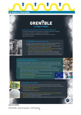 La supra à Grenoble

(Source CNRS)
EXPO SUPRA – Guide de l’exposition – CCSTI Grenoble
12

 