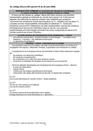 Au collège (Source BO spécial n° du 28 août 2008)
6
INTRODUCTION COMMUNE (à l’ensemble des disciplines scientifiques)
La culture scientifique et technologique acquise au collège

…À l’issue de ses études au collège, l’élève doit s’être construit une première
représentation globale et cohérente du monde dans lequel il vit. Il doit pouvoir
apporter des éléments de réponse simples mais cohérents aux questions :
«Comment est constitué le monde dans lequel je vis ?», «Quelle y est ma place ?»,
«Quelles sont les responsabilités individuelles et collectives ?». Toutes les
disciplines concourent à l’élaboration de cette représentation, tant par les contenus
d’enseignement que par les méthodes mises en œuvre. Les sciences
expérimentales et la technologie permettent de mieux comprendre la nature et le
monde construit par et pour l’Homme...
Le socle commun de connaissances et de compétences : à relever
Les sciences d’observation, d’expérimentation et technologies : > la matière et les
matériaux, > l’énergie, > les réalisations techniques
- La démarche d’investigation
Physique – chimie : préambule pour le collège
… Les premières notions sur la matière, ses états et ses transformations, la lumière et la
propagation des signaux, l’électricité, l’énergie, la gravitation sont introduites au collège.
-

… L’enseignement de la physique-chimie doit permettre à l’élève d’être notamment capable
de :
- de pratiquer une démarche scientifique
- de manipuler et expérimenter
- de comprendre qu’un effet peut avoir plusieurs causes
- d’exprimer et d’exploiter les résultats d’une mesure ou d’une recherche
… Parmi les attitudes développées par l’enseignement de la physique-chimie : relevons
- le sens de l’observation
- l’esprit critique
- l’intérêt pour les progrès scientifiques et techniques
- l’observation des règles élémentaires de sécurité, le respect des consignes
En 5ème
Les circuits électriques en courant continu – étude qualitative
En 4ème
De l’air qui nous entoure à la molécule
Les lois du courant continu
En 3ème
La chimie, science de la transformation de la matière
Energie électrique et circuits électriques en « alternatifs »

EXPO SUPRA – Guide de l’exposition – CCSTI Grenoble
15

 
