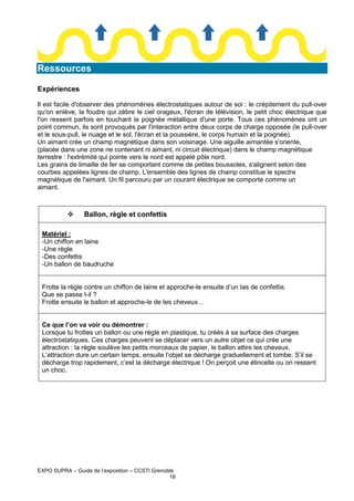 Ressources
Expériences
Il est facile d'observer des phénomènes électrostatiques autour de soi : le crépitement du pull-over
qu'on enlève, la foudre qui zèbre le ciel orageux, l'écran de télévision, le petit choc électrique que
l'on ressent parfois en touchant la poignée métallique d'une porte. Tous ces phénomènes ont un
point commun, ils sont provoqués par l'interaction entre deux corps de charge opposée (le pull-over
et le sous-pull, le nuage et le sol, l'écran et la poussière, le corps humain et la poignée).
Un aimant crée un champ magnétique dans son voisinage. Une aiguille aimantée s'oriente,
(placée dans une zone ne contenant ni aimant, ni circuit électrique) dans le champ magnétique
terrestre : l'extrémité qui pointe vers le nord est appelé pôle nord.
Les grains de limaille de fer se comportant comme de petites boussoles, s'alignent selon des
courbes appelées lignes de champ. L'ensemble des lignes de champ constitue le spectre
magnétique de l'aimant. Un fil parcouru par un courant électrique se comporte comme un
aimant.

Ballon, règle et confettis
Matériel :
-Un chiffon en laine
-Une règle
-Des confettis
-Un ballon de baudruche

Frotte la règle contre un chiffon de laine et approche-le ensuite d’un tas de confettis.
Que se passe t-il ?
Frotte ensuite le ballon et approche-le de tes cheveux…

Ce que l’on va voir ou démontrer :
Lorsque tu frottes un ballon ou une règle en plastique, tu créés à sa surface des charges
électrostatiques. Ces charges peuvent se déplacer vers un autre objet ce qui crée une
attraction : la règle soulève les petits morceaux de papier, le ballon attire les cheveux.
L’attraction dure un certain temps, ensuite l’objet se décharge graduellement et tombe. S’il se
décharge trop rapidement, c’est la décharge électrique ! On perçoit une étincelle ou on ressent
un choc.

EXPO SUPRA – Guide de l’exposition – CCSTI Grenoble
18

 