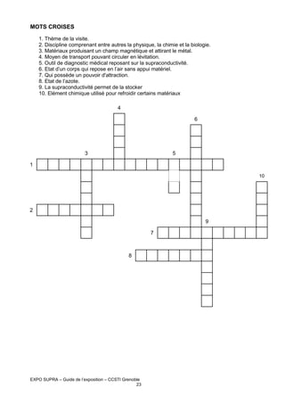 MOTS CROISES
1. Thème de la visite.
2. Discipline comprenant entre autres la physique, la chimie et la biologie.
3. Matériaux produisant un champ magnétique et attirant le métal.
4. Moyen de transport pouvant circuler en lévitation.
5. Outil de diagnostic médical reposant sur la supraconductivité.
6. Etat d’un corps qui repose en l’air sans appui matériel.
7. Qui possède un pouvoir d'attraction.
8. Etat de l’azote.
9. La supraconductivité permet de la stocker
10. Elément chimique utilisé pour refroidir certains matériaux
4
6

3

5

1
10

2
9
7

8

EXPO SUPRA – Guide de l’exposition – CCSTI Grenoble
23

 