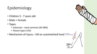 Epidemiology
• Children 5 - 7 years old
• Male = Female
• Types
• Extension - most common (95-98%)
• Flexion type (<5%)
• Mechanism of injury – fall on outstretched hand
 