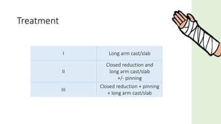 Treatment
I Long arm cast/slab
II
Closed reduction and
long arm cast/slab
+/- pinning
III
Closed reduction + pinning
+ long arm cast/slab
 