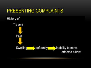 PRESENTING COMPLAINTS
History of
Trauma
Pain
Swelling deformity inability to move
affected elbow
 