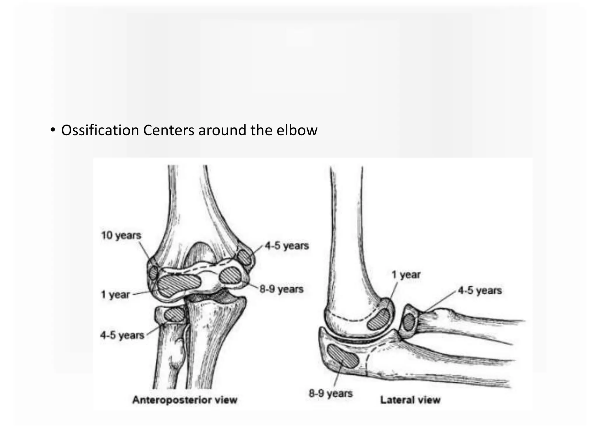 • Ossification Centers around the elbow
 