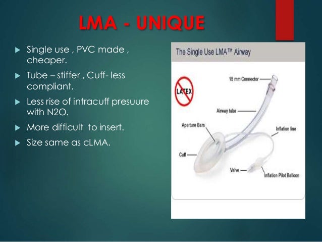 Supraglottic Airway Device
