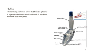 • Cuffless
•Anatomically preformed shape that lines the pharynx
•Large internal volume –
Allows collection of secretion,
minimize Aspiration(50ml)
36
 
