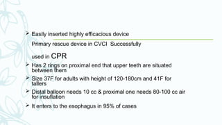 Comprehensive Overview of Supraglottic Airway Devices in Medical ...