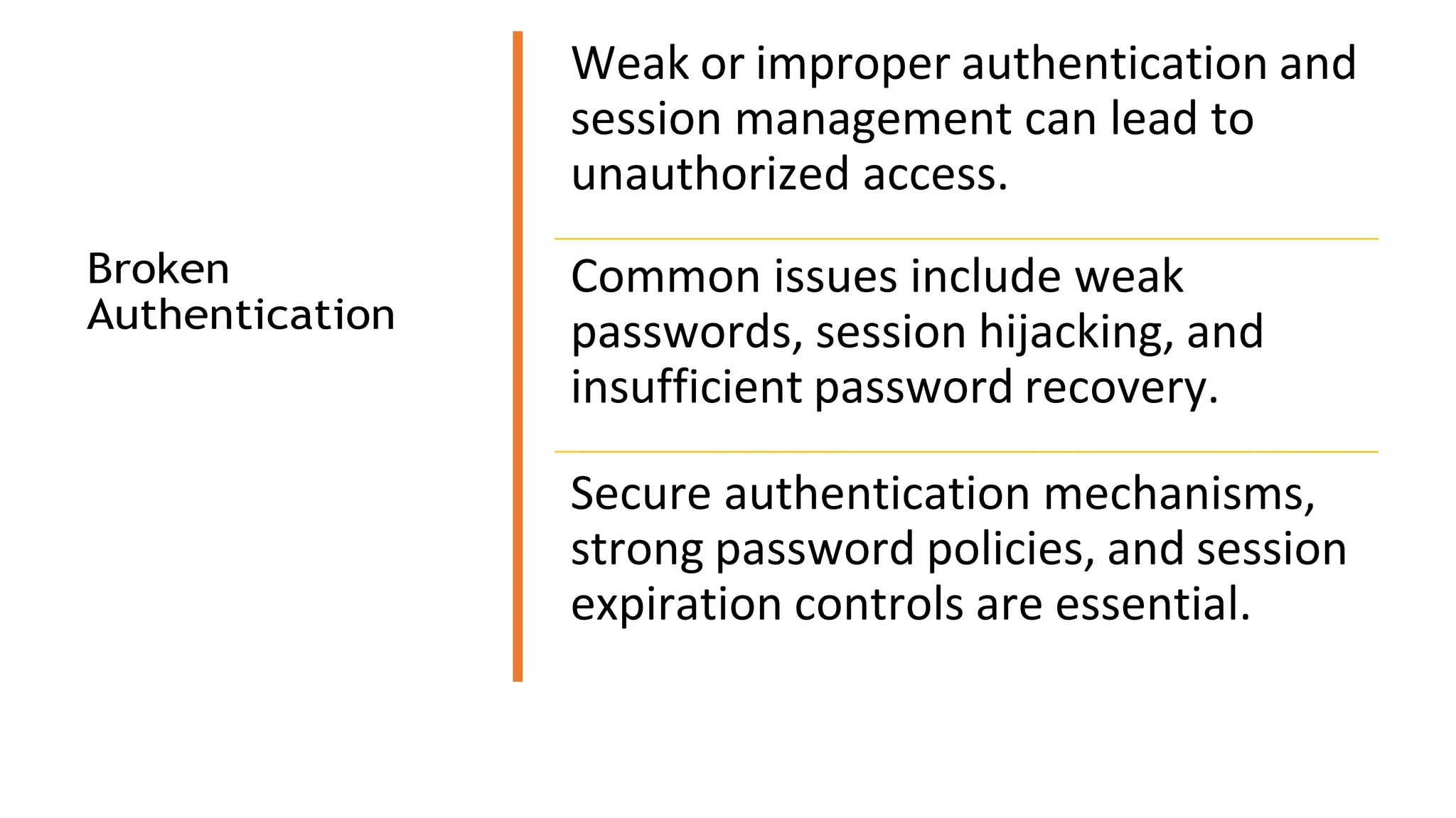 Broken
Authentication
Weak or improper authentication and
session management can lead to
unauthorized access.
Common issues include weak
passwords, session hijacking, and
insufficient password recovery.
Secure authentication mechanisms,
strong password policies, and session
expiration controls are essential.
 