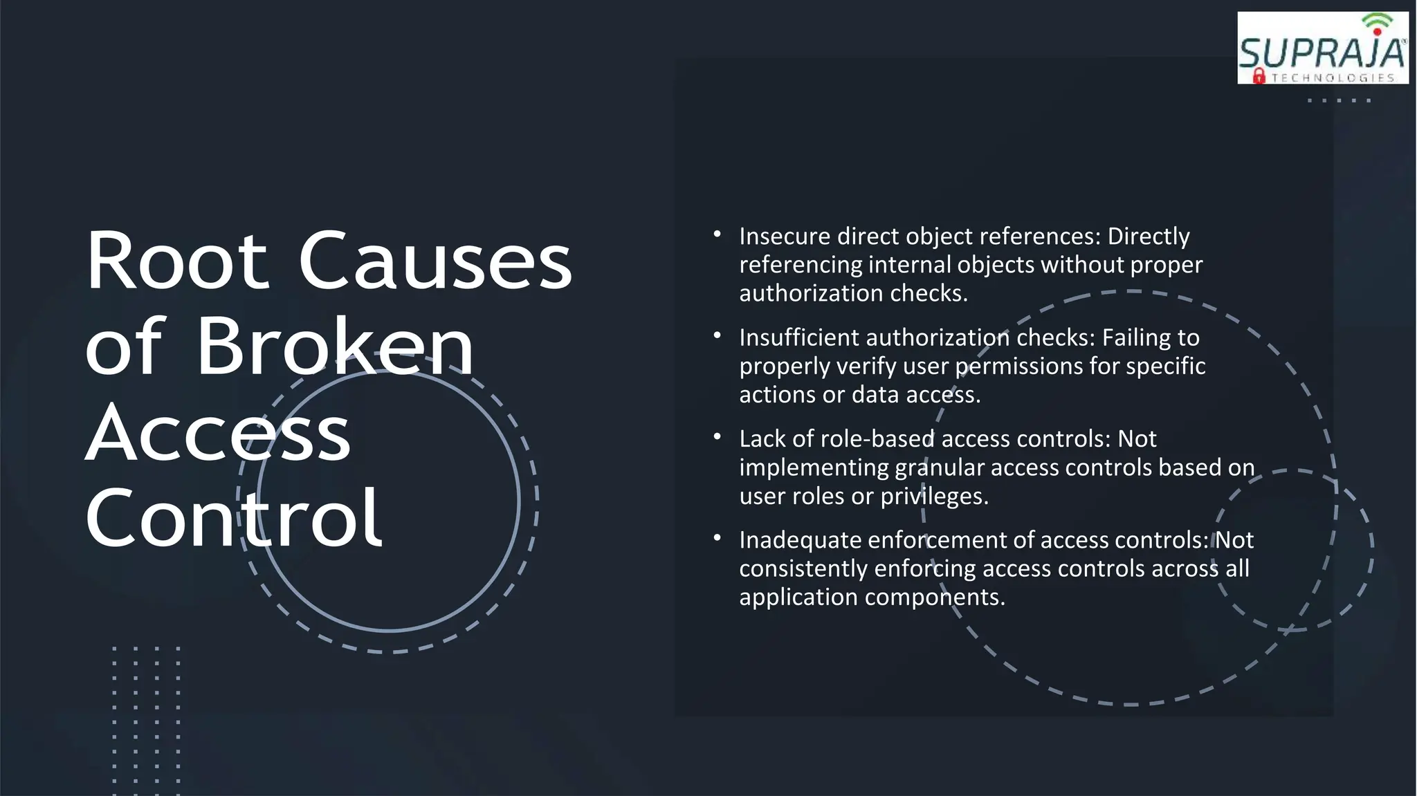 Root Causes
of Broken
Access
Control
• Insecure direct object references: Directly
referencing internal objects without proper
authorization checks.
• Insufficient authorization checks: Failing to
properly verify user permissions for specific
actions or data access.
• Lack of role-based access controls: Not
implementing granular access controls based on
user roles or privileges.
• Inadequate enforcement of access controls: Not
consistently enforcing access controls across all
application components.
 