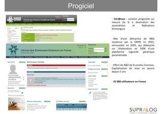 Progiciel
            - Intr@ssoc : solution progicielle sur
            mesure de SI à destination des
            associations      et      fédérations
            d’envergure


            - Née d’une démarche de R&D
            soutenue par la DRIRE en 2001,
            renouvelée en 2005, qui débouche
            sur l’élaboration en 2006 d’une
            plateforme     logicielle générique
            paramétrable


            - Effort de R&D de 8 années hommes.
            Capitalisation de mise en œuvre
            depuis 5 ans


            - 25 000 utilisateurs en France
 