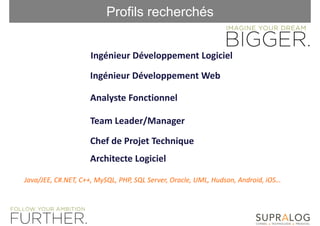 Profils recherchés


                    Ingénieur Développement Logiciel

                    Ingénieur Développement Web

                    Analyste Fonctionnel

                    Team Leader/Manager

                    Chef de Projet Technique
                    Architecte Logiciel

Java/JEE, C#.NET, C++, MySQL, PHP, SQL Server, Oracle, UML, Hudson, Android, iOS…
 