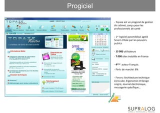 Progiciel

            - Topaze est un progiciel de gestion
            de cabinet, conçu pour les
            professionnels de santé


            - 1er logiciel paramédical agréé
            Sesam-Vitale par les pouvoirs
            publics


            - 13 000 utilisateurs
            - 7 000 sites installés en France


            - 4ème acteur Français.
            - Parts de marché: 8%


            - Forces: Architecture technique
            éprouvée, Ergonomie et Design
            soigné, Journal électronique,
            messagerie spécifique…
 
