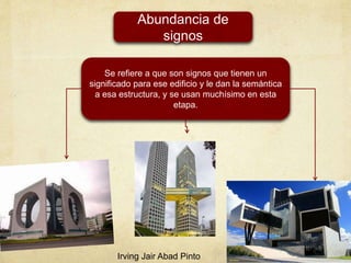 Abundancia de
signos
Se refiere a que son signos que tienen un
significado para ese edificio y le dan la semántica
a esa estructura, y se usan muchísimo en esta
etapa.
Irving Jair Abad Pinto
 