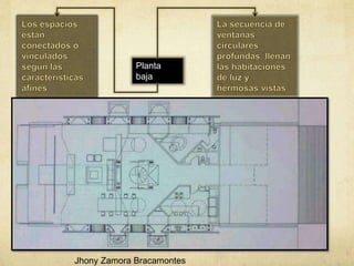 Planta
baja
Jhony Zamora Bracamontes
 