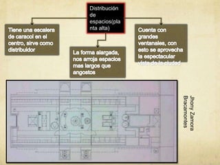 Distribución
de
espacios(pla
nta alta)
Jhony
Zamora
Bracamontes
 