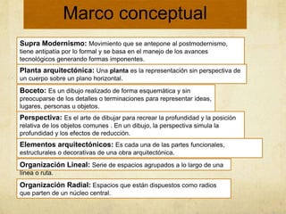 Planta arquitectónica: Una planta es la representación sin perspectiva de
un cuerpo sobre un plano horizontal.
Boceto: Es un dibujo realizado de forma esquemática y sin
preocuparse de los detalles o terminaciones para representar ideas,
lugares, personas u objetos.
Perspectiva: Es el arte de dibujar para recrear la profundidad y la posición
relativa de los objetos comunes . En un dibujo, la perspectiva simula la
profundidad y los efectos de reducción.
Elementos arquitectónicos: Es cada una de las partes funcionales,
estructurales o decorativas de una obra arquitectónica.
Organización Radial: Espacios que están dispuestos como radios
que parten de un núcleo central.
Organización Lineal: Serie de espacios agrupados a lo largo de una
línea o ruta.
Supra Modernismo: Movimiento que se antepone al postmodernismo,
tiene antipatía por lo formal y se basa en el manejo de los avances
tecnológicos generando formas imponentes.
Marco conceptual
 