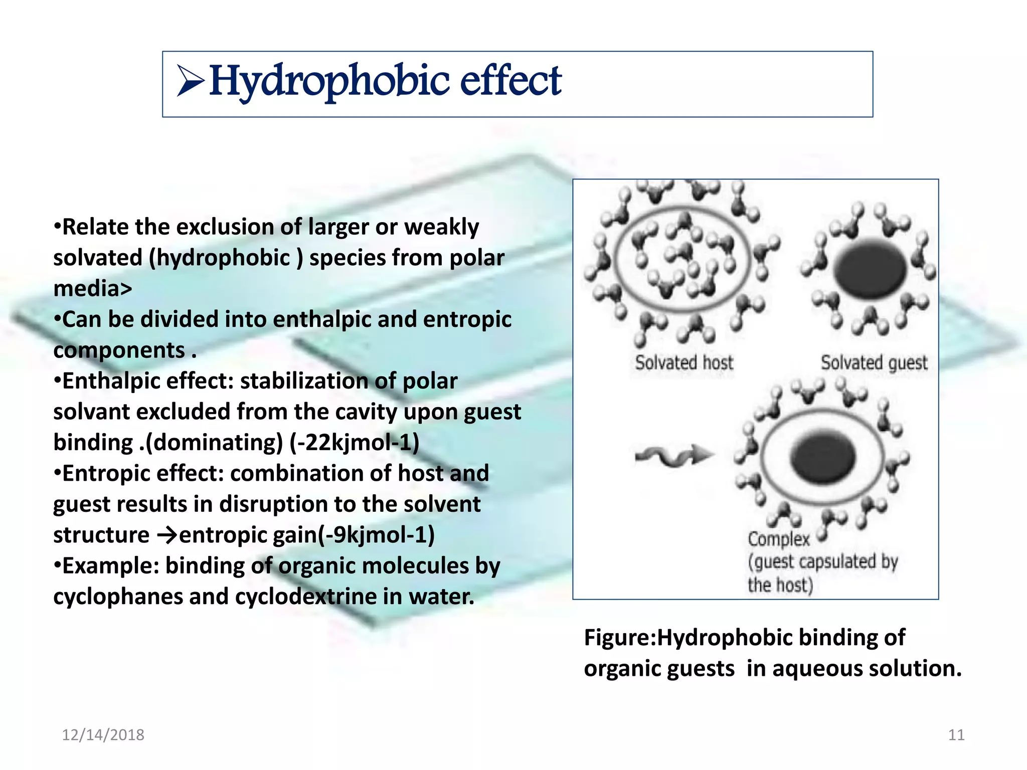 Hydrophobic effect
•Relate the exclusion of larger or weakly
solvated (hydrophobic ) species from polar
media>
•Can be divided into enthalpic and entropic
components .
•Enthalpic effect: stabilization of polar
solvant excluded from the cavity upon guest
binding .(dominating) (-22kjmol-1)
•Entropic effect: combination of host and
guest results in disruption to the solvent
structure →entropic gain(-9kjmol-1)
•Example: binding of organic molecules by
cyclophanes and cyclodextrine in water.
Figure:Hydrophobic binding of
organic guests in aqueous solution.
12/14/2018 11
 