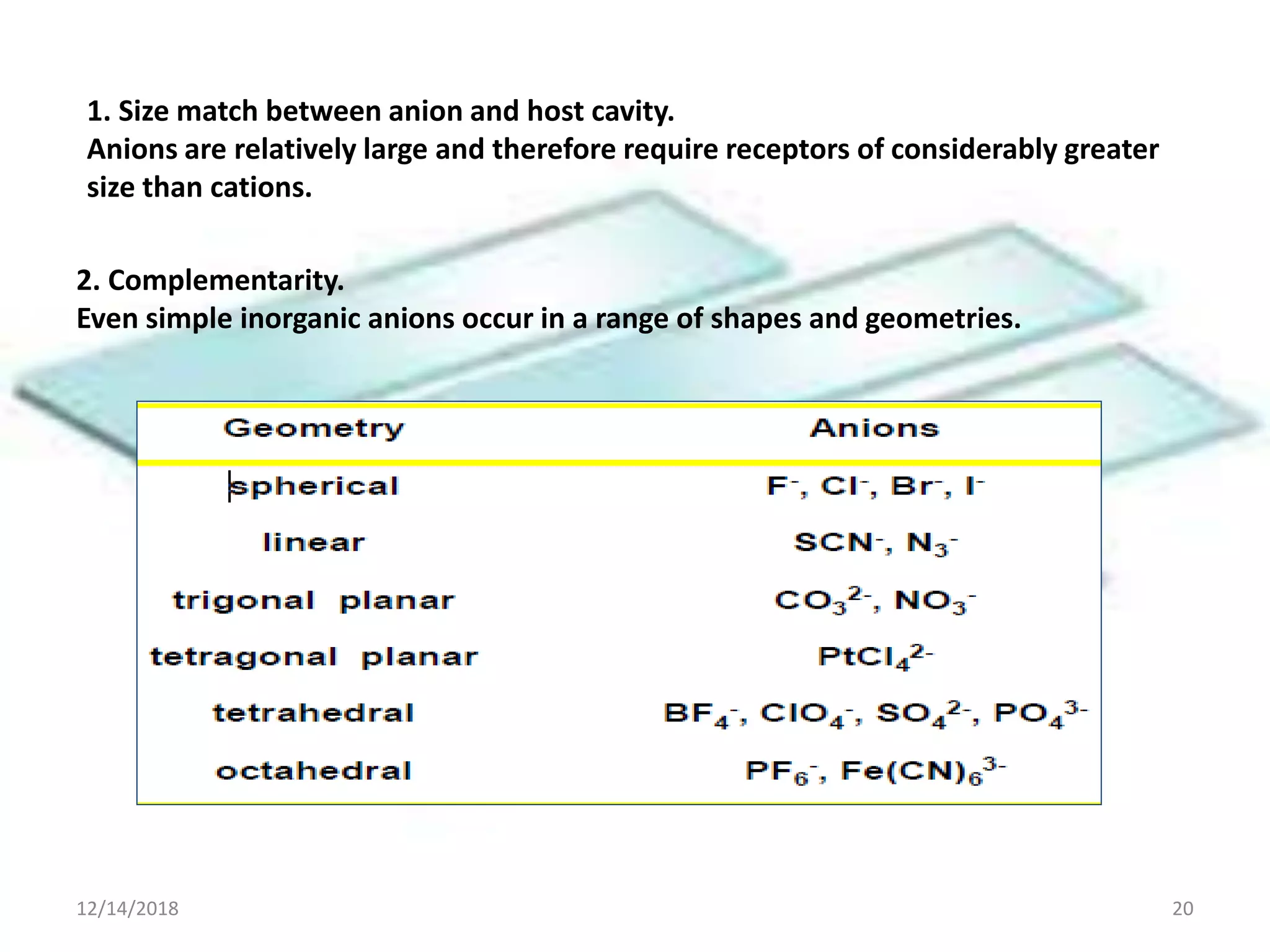 1. Size match between anion and host cavity.
Anions are relatively large and therefore require receptors of considerably greater
size than cations.
2. Complementarity.
Even simple inorganic anions occur in a range of shapes and geometries.
12/14/2018 20
 