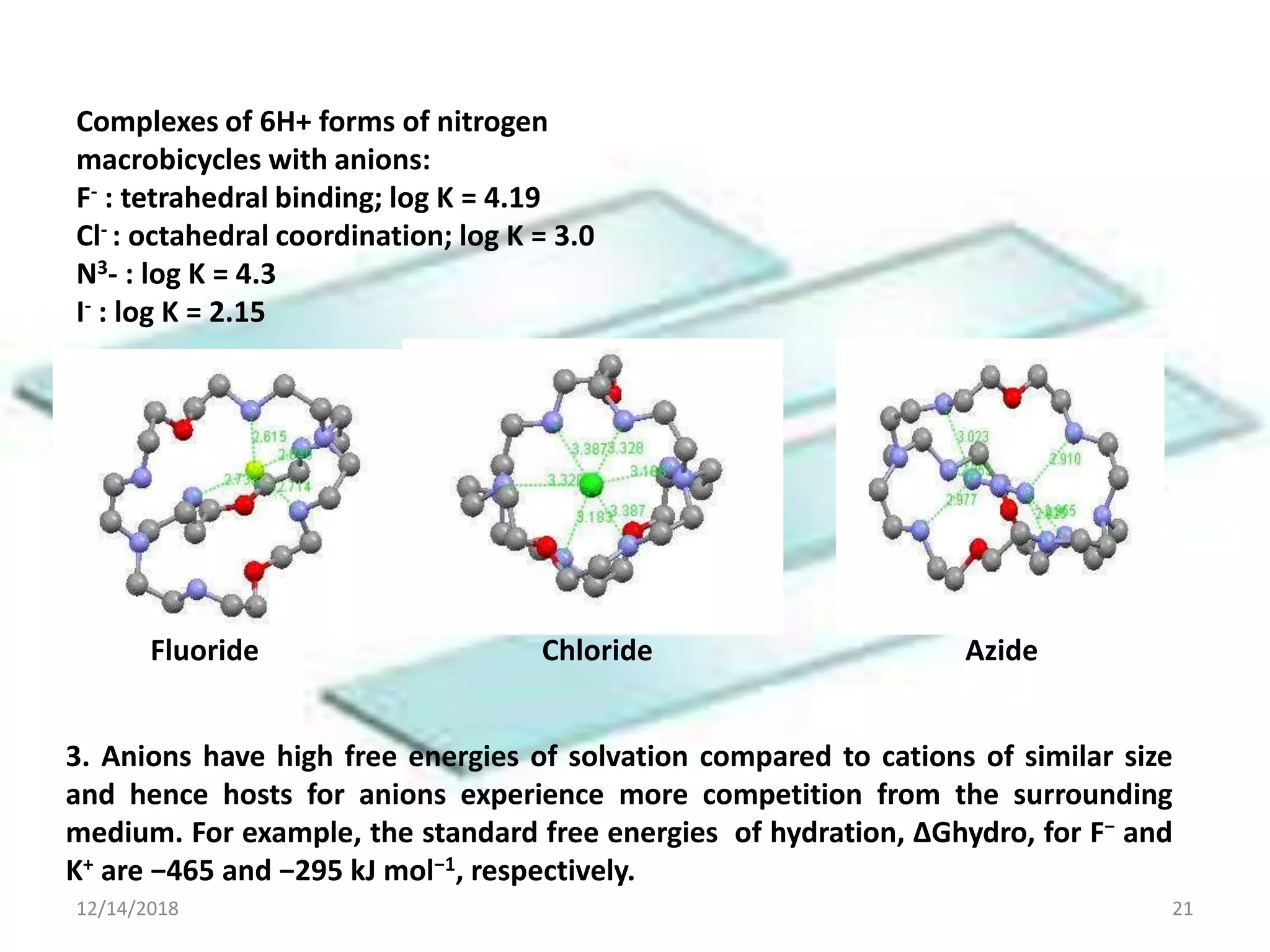 Complexes of 6H+ forms of nitrogen
macrobicycles with anions:
F- : tetrahedral binding; log K = 4.19
Cl- : octahedral coordination; log K = 3.0
N3- : log K = 4.3
I- : log K = 2.15
Fluoride Chloride Azide
3. Anions have high free energies of solvation compared to cations of similar size
and hence hosts for anions experience more competition from the surrounding
medium. For example, the standard free energies of hydration, ∆Ghydro, for F− and
K+ are −465 and −295 kJ mol−1, respectively.
12/14/2018 21
 