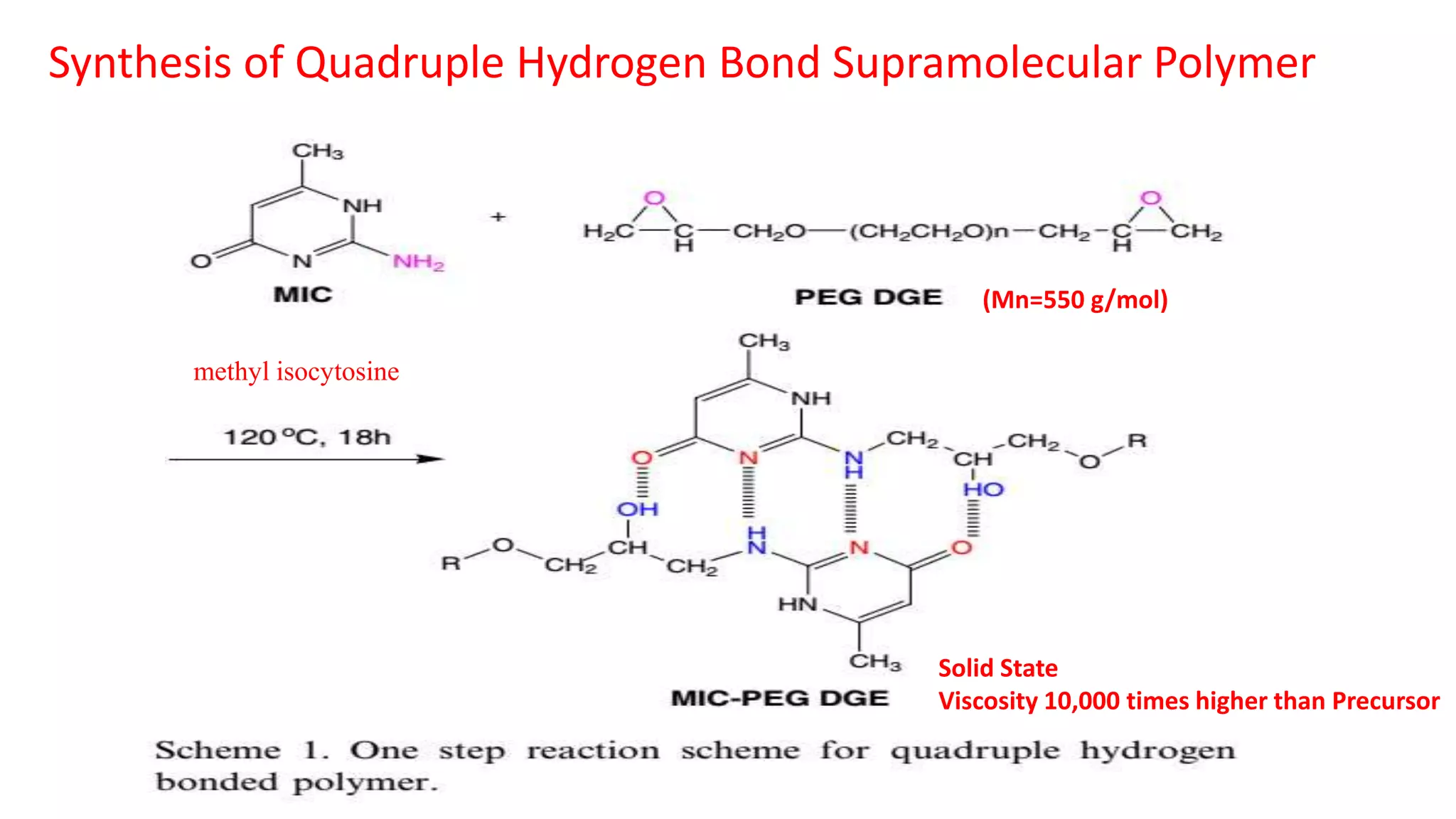 Synthesis of Quadruple Hydrogen Bond Supramolecular Polymer
Solid State
Viscosity 10,000 times higher than Precursor
(Mn=550 g/mol)
methyl isocytosine
 