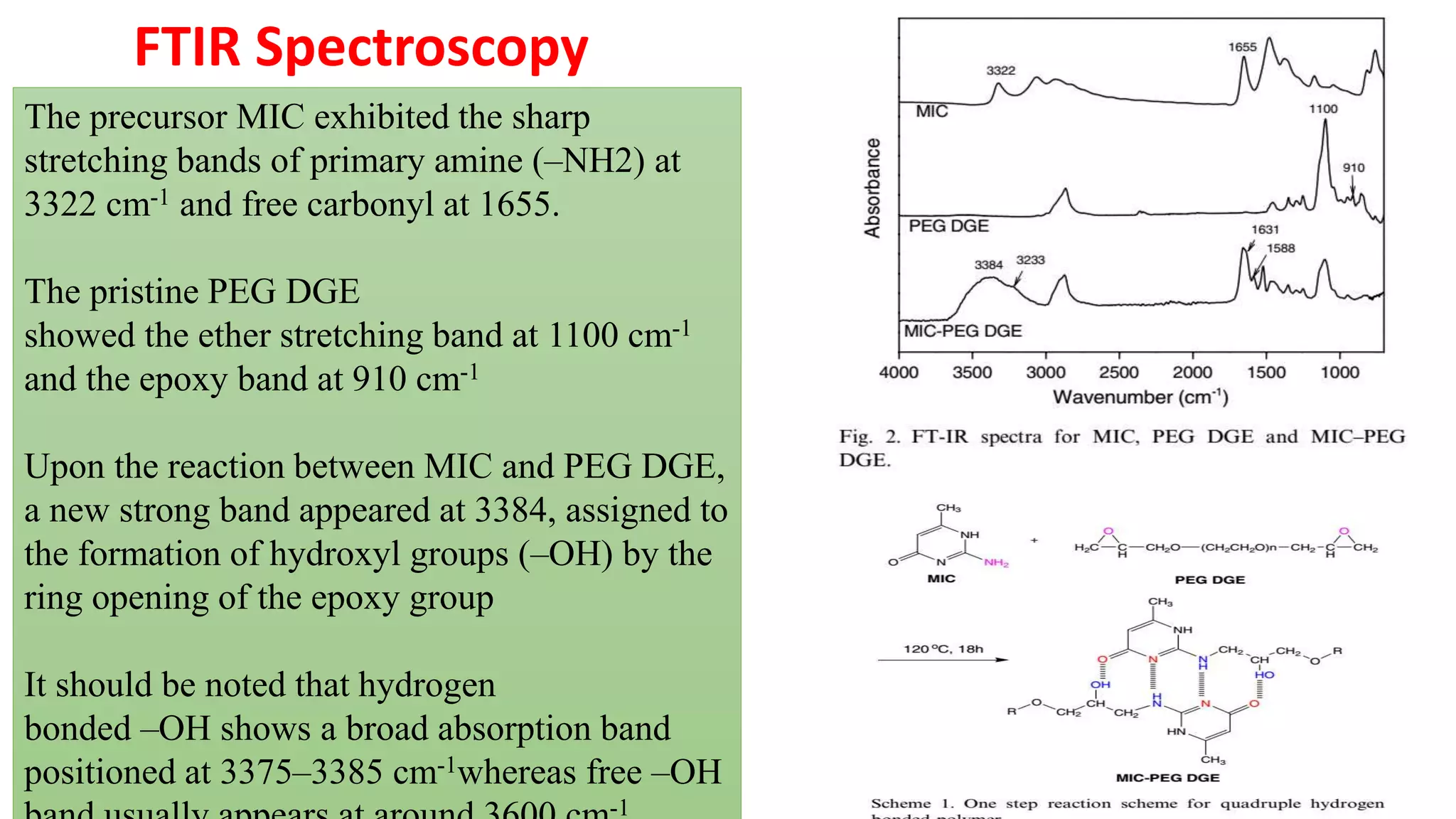 The precursor MIC exhibited the sharp
stretching bands of primary amine (–NH2) at
3322 cm-1 and free carbonyl at 1655.
The pristine PEG DGE
showed the ether stretching band at 1100 cm-1
and the epoxy band at 910 cm-1
Upon the reaction between MIC and PEG DGE,
a new strong band appeared at 3384, assigned to
the formation of hydroxyl groups (–OH) by the
ring opening of the epoxy group
It should be noted that hydrogen
bonded –OH shows a broad absorption band
positioned at 3375–3385 cm-1whereas free –OH
-1
FTIR Spectroscopy
 