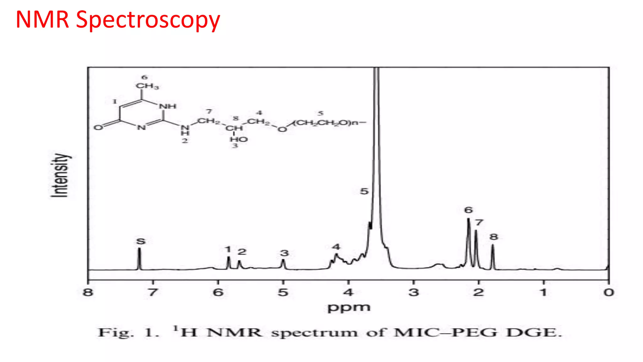 NMR Spectroscopy
 