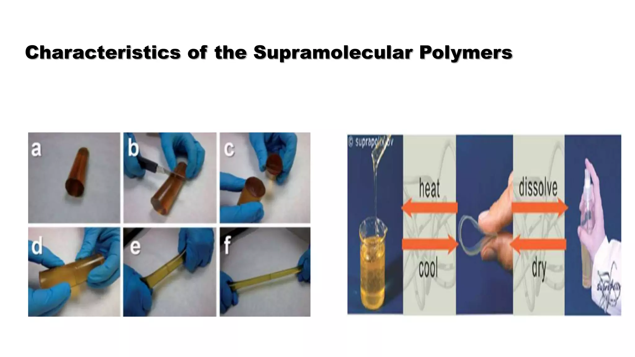 Characteristics of the Supramolecular Polymers
 