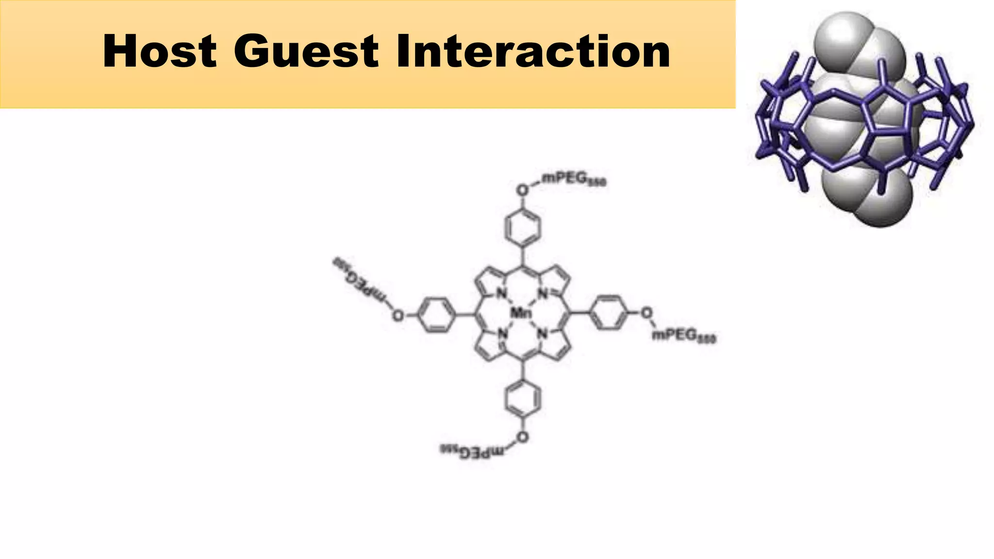 Host Guest Interaction
 