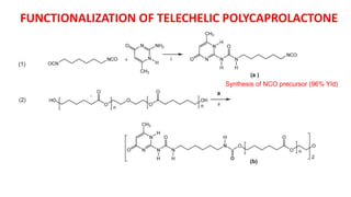 Telechelic Raft Functionalization Supramolecular polymers | PPTX