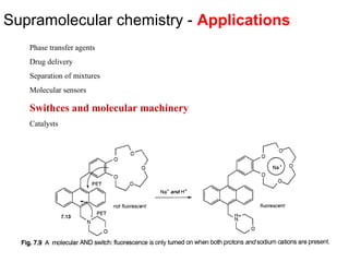 Supramolecular chemistry | PPT