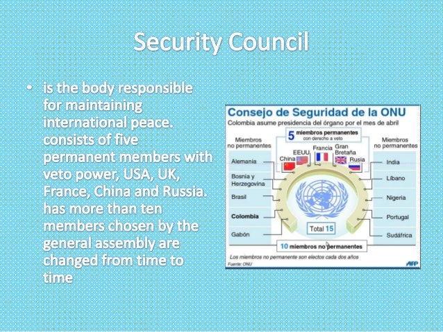 supranational organizations supranational organizations