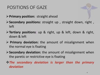 Supranuclearcontrolofgaze 180318184028 | PDF