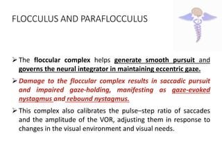 Supranuclear control of gaze | PPTX