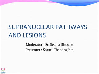 SUPRANUCLEAR PATHWAYS
AND LESIONS
Moderator: Dr. Seema Bhosale
Presenter : Shruti Chandra Jain
 